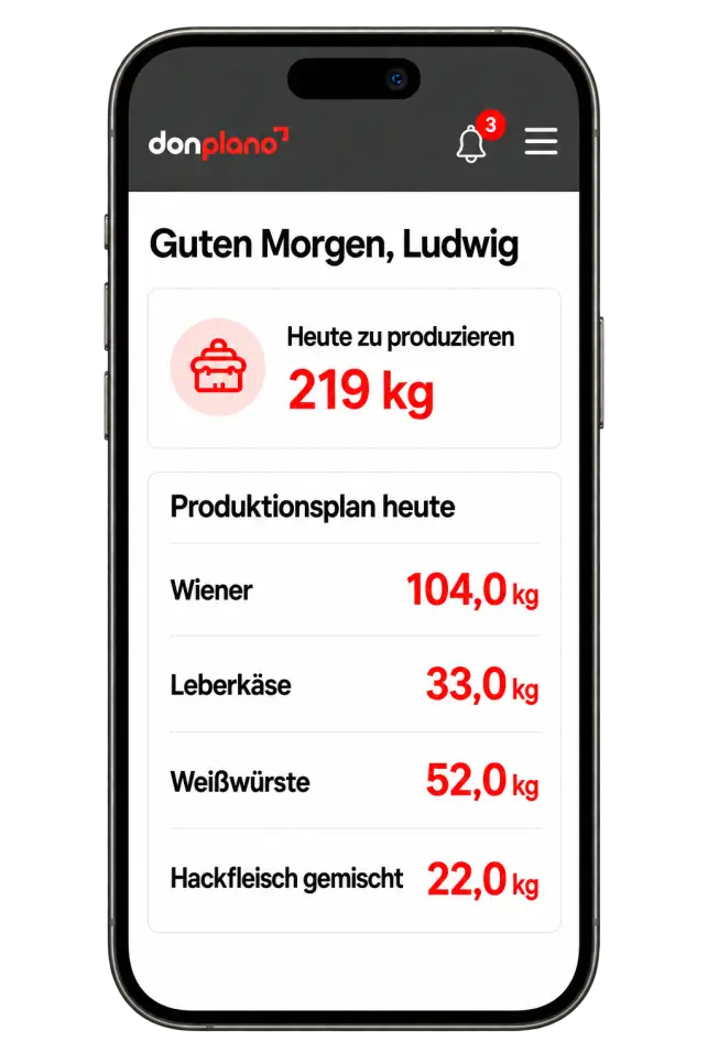 donplano-Dashboard mobil mit Absatzprognosen und Produktionsempfehlungen